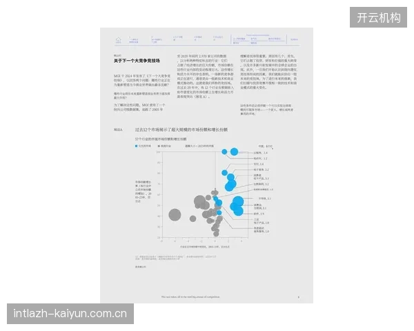 2026年后，虚拟体育赛事将成为主流，其竞赛规则、IP确权及监管体系将是市场的核心战场